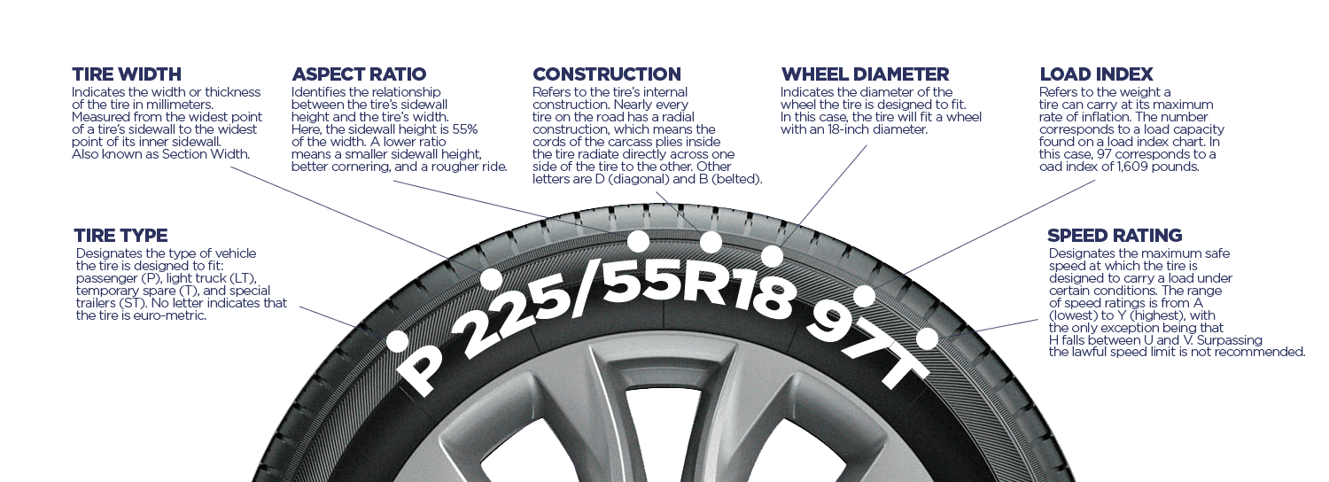 Costco Car Buying >> Shop for Tires in Homer Glen IL | Roberts Tire & Auto ... Costco Car Buying >> Shop for Tires in Homer Glen IL | Roberts Tire & Auto ...